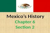 Mexico’s History
