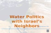 Water Politics with Israel’s Neighbors
