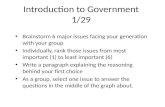 Introduction to Government 1/29