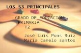 LOS 53 PRINCIPALES