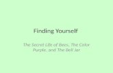 Finding  Your self