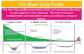 The River Long Profile