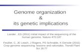 Genome organization  & its genetic implications