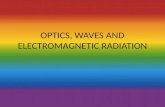 OPTICS, WAVES  AND ELECTROMAGNETIC RADIATION