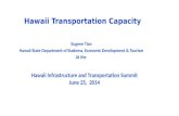 Hawaii Transportation Capacity