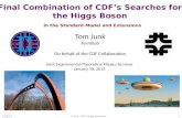 Final Combination of CDF’s Searches for  the Higgs Boson