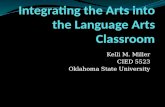 Integrating the Arts into the Language Arts Classroom