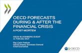 Oecd  forecasts during  & after  the financial crisis