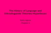 The History of Language and  Ethnolinguistic  Theories/Hypotheses