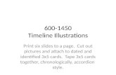 600-1450 Timeline Illustrations
