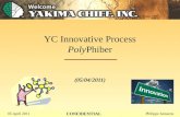 YC Innovative Process Poly Phiber