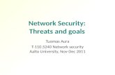 Network Security: Threats and goals
