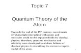 Topic  7 Quantum Theory of the Atom
