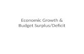 Economic Growth & Budget Surplus/Deficit