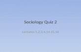 Sociology Quiz 2