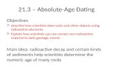 21.3 – Absolute-Age Dating