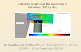 Radiation Studies for the operation of  HiRadMat /SPS facility