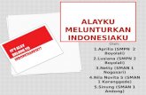 Alayku melunturkan Indonesiaku