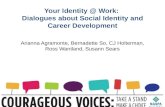 Your Identity @ Work:  Dialogues about Social Identity and Career Development