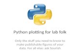 Python plotting for lab folk