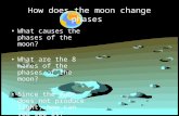 How does the moon change phases ?