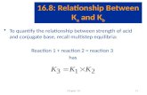 16.8: Relationship Between K a  and K b