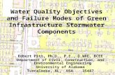 Water  Quality Objectives and Failure Modes  of Green  Infrastructure Stormwater  Components