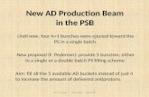 New AD Production Beam in the PSB