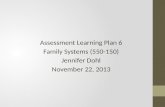 Assessment Learning  Plan  6 Family Systems (550-150) Jennifer  Dohl November 22, 2013