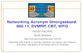 Networking Acronym Smorgasbord: 802.11, DVMRP, CBT, WFQ