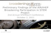 Preliminary Findings of the AIR/IHEP Broadening Participation in STEM Project