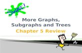 More Graphs,  Subgraphs  and Trees