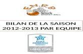 BILAN DE LA SAISON  2012-2013 PAR EQUIPE