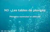 N3 – Les tables de plongée