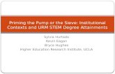 Priming the Pump or the Sieve:  Institutional Contexts and URM STEM Degree Attainments