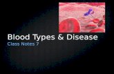 Blood Types & Disease