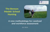 The Benson Model: School Nursing