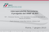 Interoperabilit  ferroviaria:  il progetto del RINF di RFI