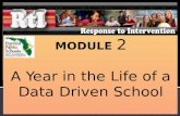 MODULE  2 A Year in the Life of a Data Driven School