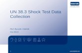 UN 38.3 Shock Test Data Collection