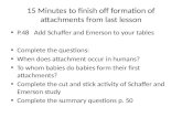 15 Minutes to finish off formation of attachments from last lesson
