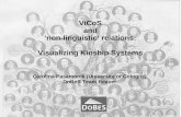 ViCoS and ‘non-linguistic’ relations: Visualizing Kinship Systems