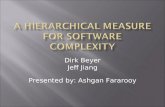 A Hierarchical Measure for Software Complexity