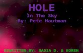 HOLE In The Sky By: Pete Hautman