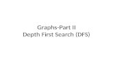 Graphs-Part II Depth First Search (DFS)