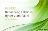Networking  Fabric in Hyper-V and VMM