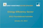 Energy Efficiency Sector  2012 Foundational Activities January 15, 2013