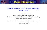 CHEN 4470 – Process Design Practice Dr. Mario Richard Eden Department of Chemical Engineering Auburn University