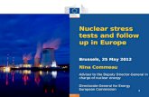 Nuclear stress tests and follow up in Europe