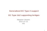Generalized EC Type 2 support EC Type 1&2 supporting bridges